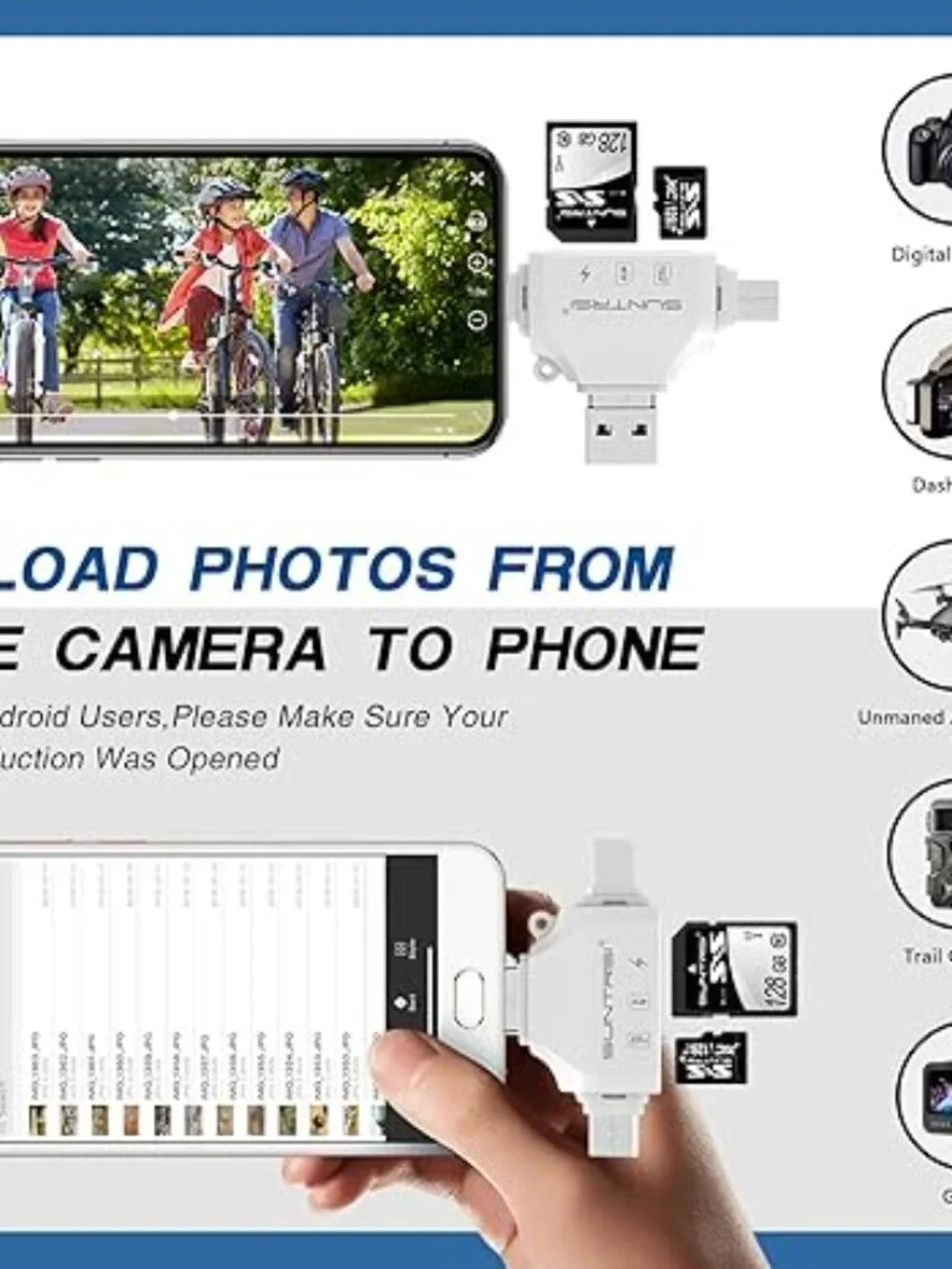 Universal 4-in-1 Card Reader – SD & Micro SD for Phone, Tablet & Computer
